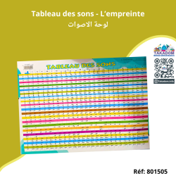 Tableau des sons - L'empreinte - جدول الاصوات