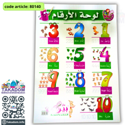 Lawhat al arkam - Dar Bayrem